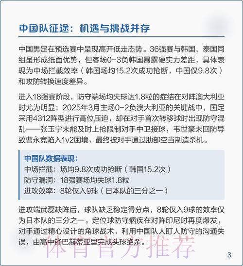 世界杯赛事预测：深度解析统计数据的关键作用