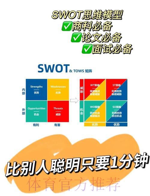 深度剖析世界杯竞猜平台的核心功能与竞争优势